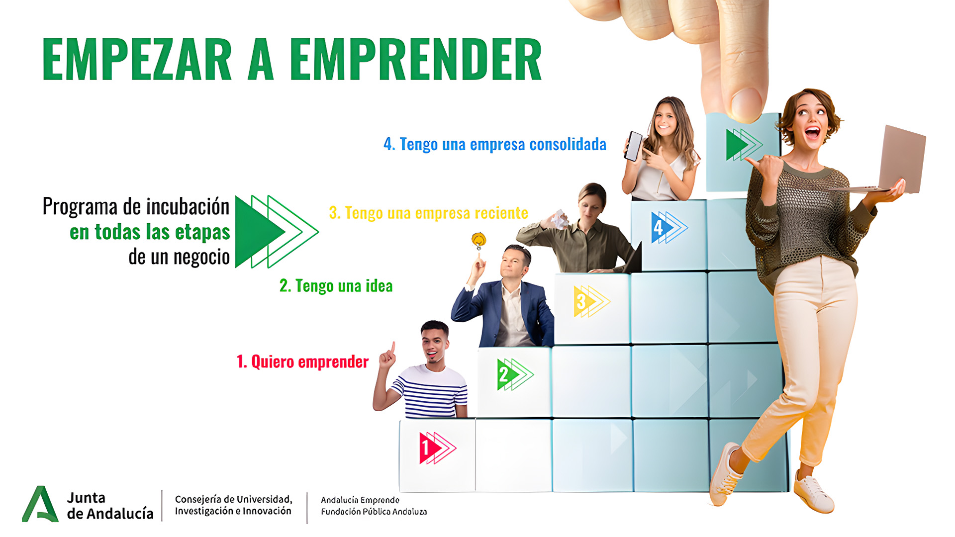 Se amplía el programa 'Empezar a emprender' de la Junta de Andalucía a las startups y empresas consolidadas
